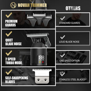 NOVAH Grooming professional hair trimmer for barbers with cordless trimmer, guards, and accessories