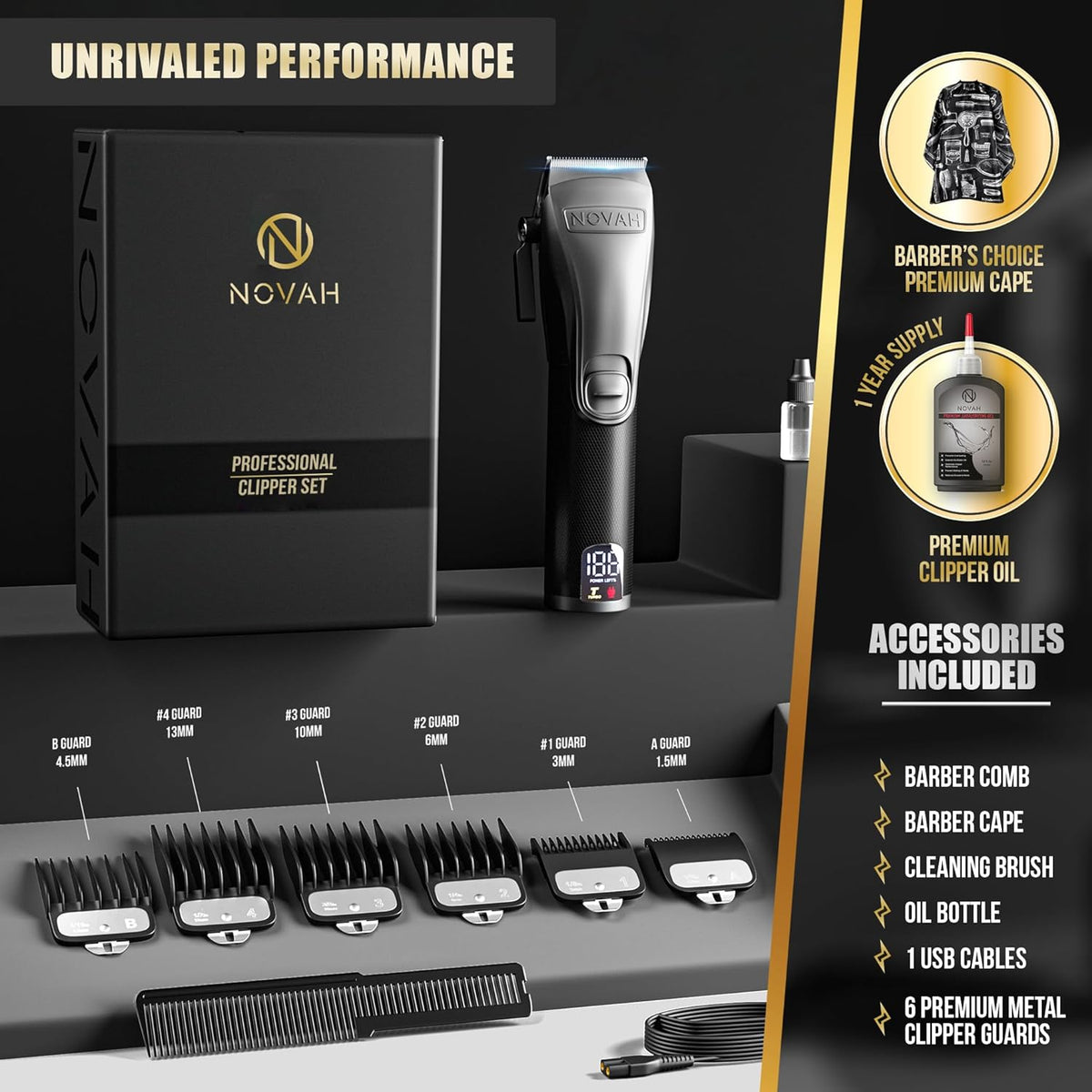 Novahプロフェッショナルバーバークリッパーのセット Amazon.com: Novah Professional Barber Clippers and Trimmer Set