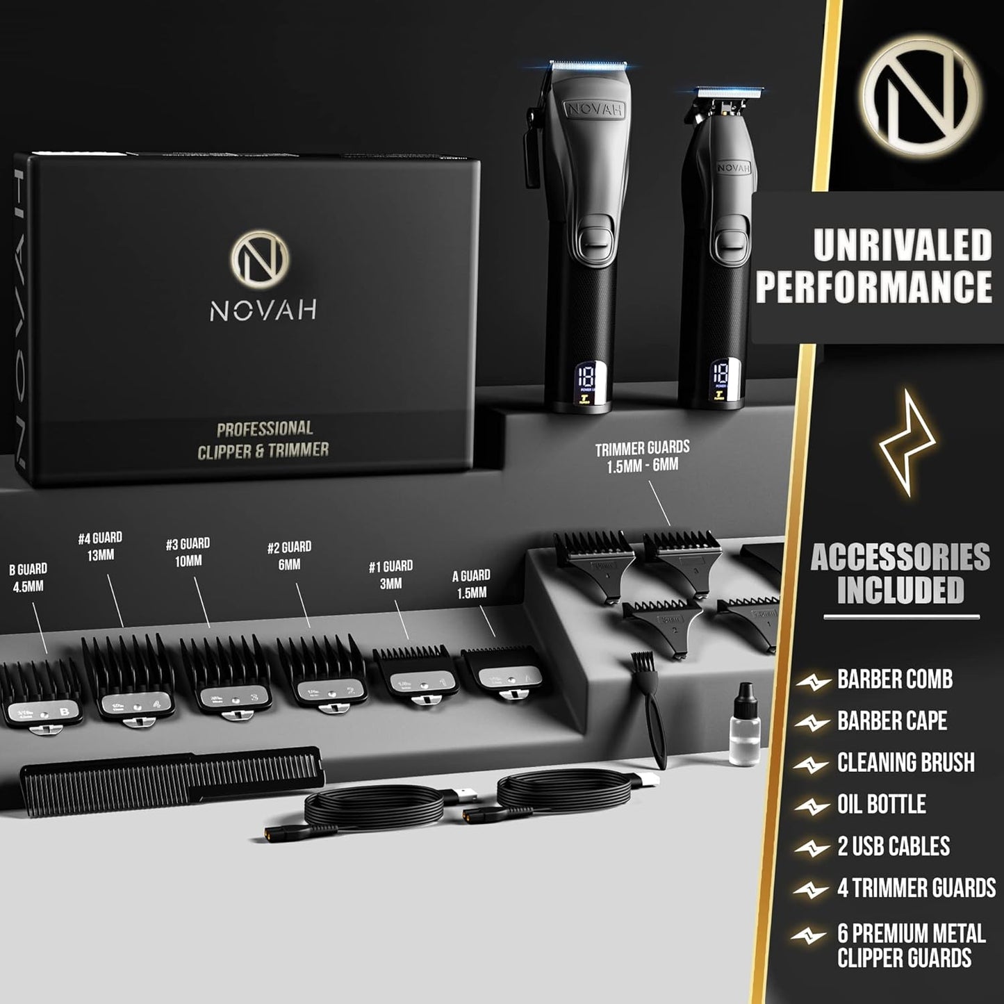 Novah professional hair clipper and trimmer kit with guards, barber comb, cape, cleaning brush, oil bottle, USB charging cables, and branded box.