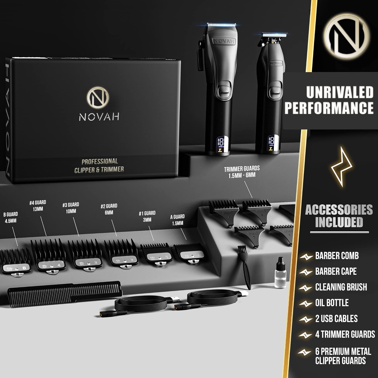 Novah professional hair clipper and trimmer kit with guards, barber comb, cape, cleaning brush, oil bottle, USB charging cables, and branded box.