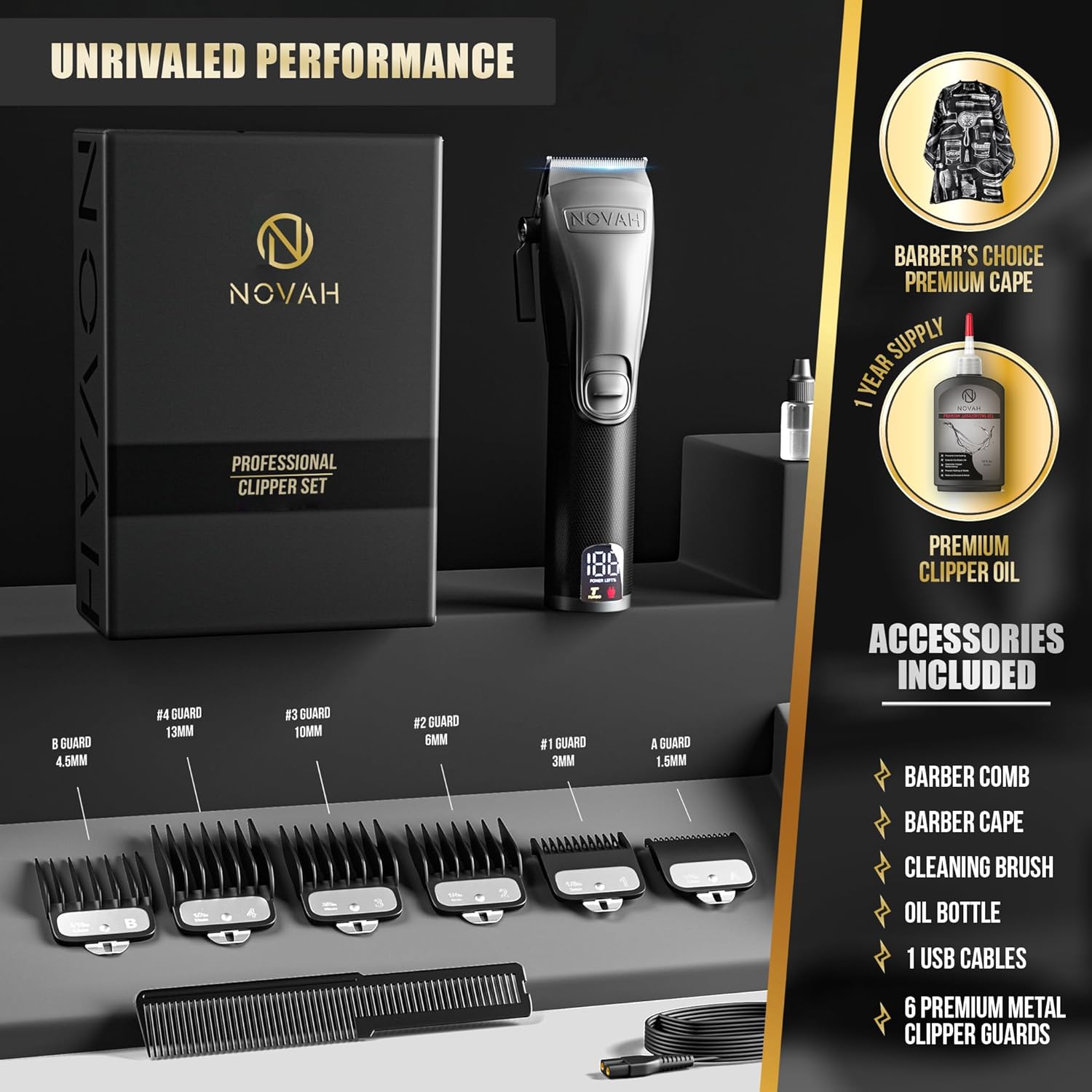 NOVAH Grooming – Professional Hair Clippers for Barbers | Cordless Bar