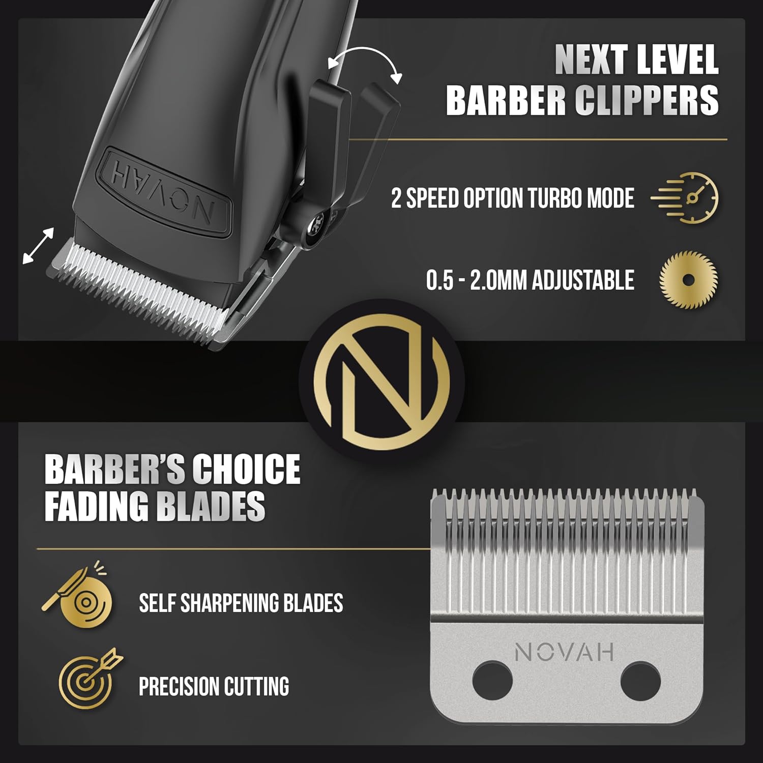 Novah Grooming Professional Hair Clippers, 2 Speed Option, and Self Sharpening Blades