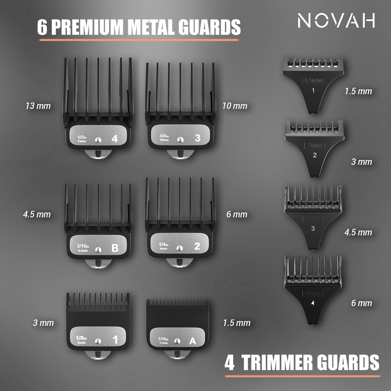 Novah Pro Clipper & Trimmer | Matte Black